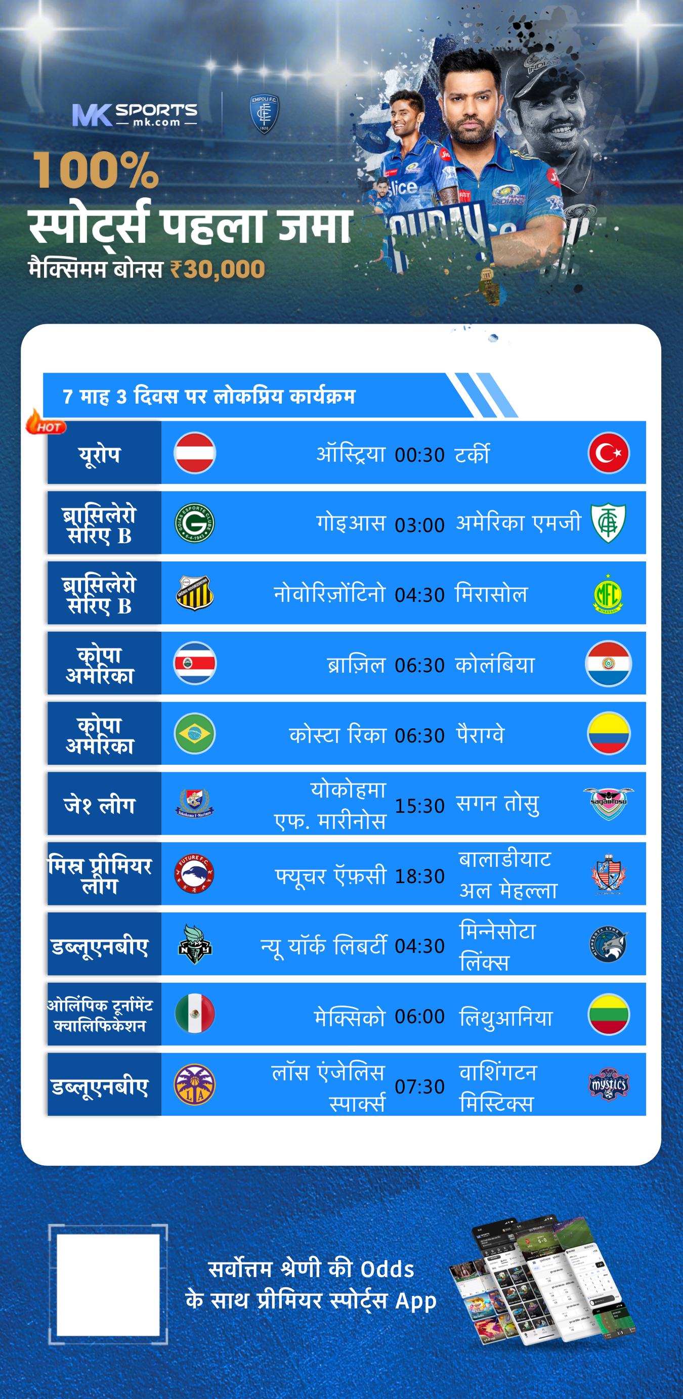 आईपीएल मैच लाइव स्कोर today