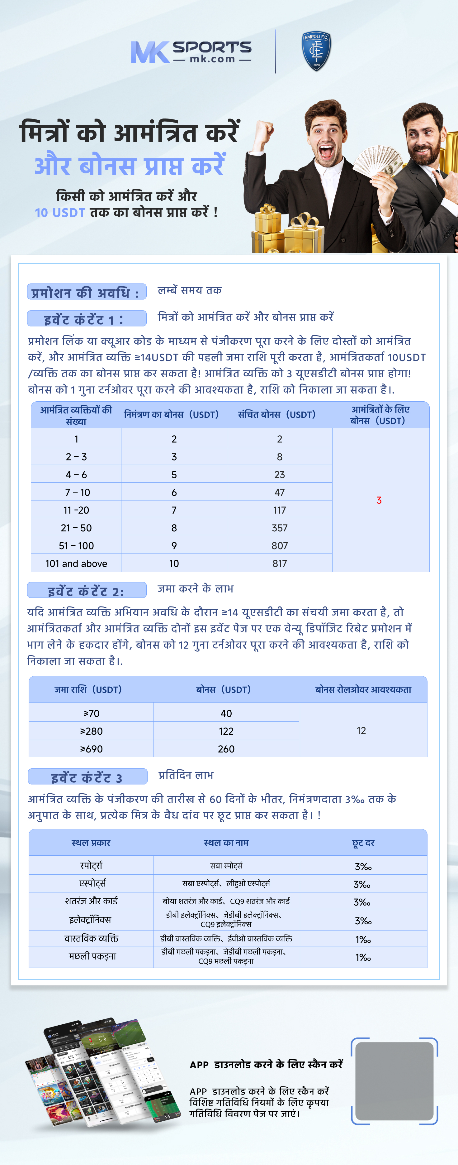 2022 kerala jackpot result