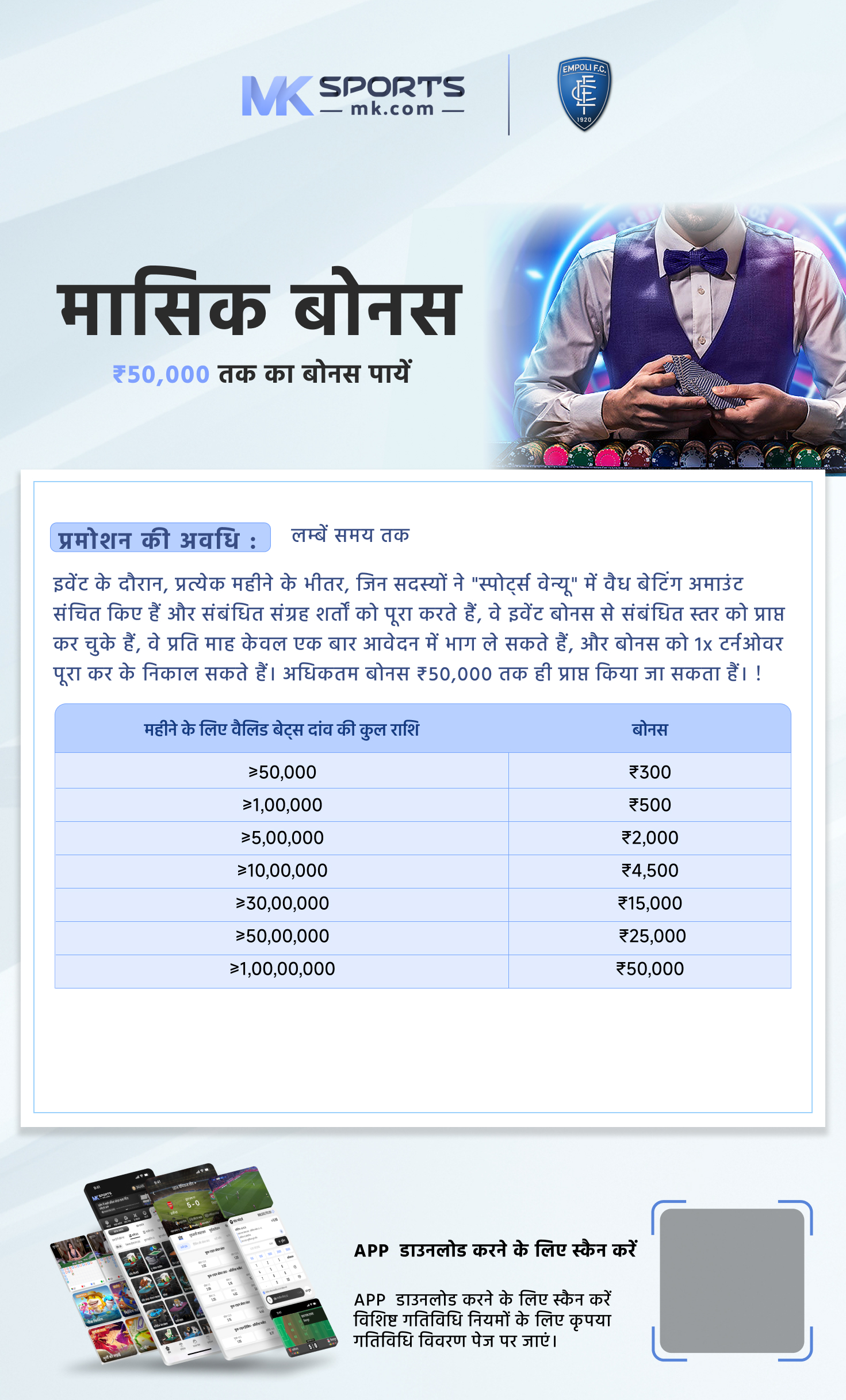 6 rs 1 crore lottery punjab