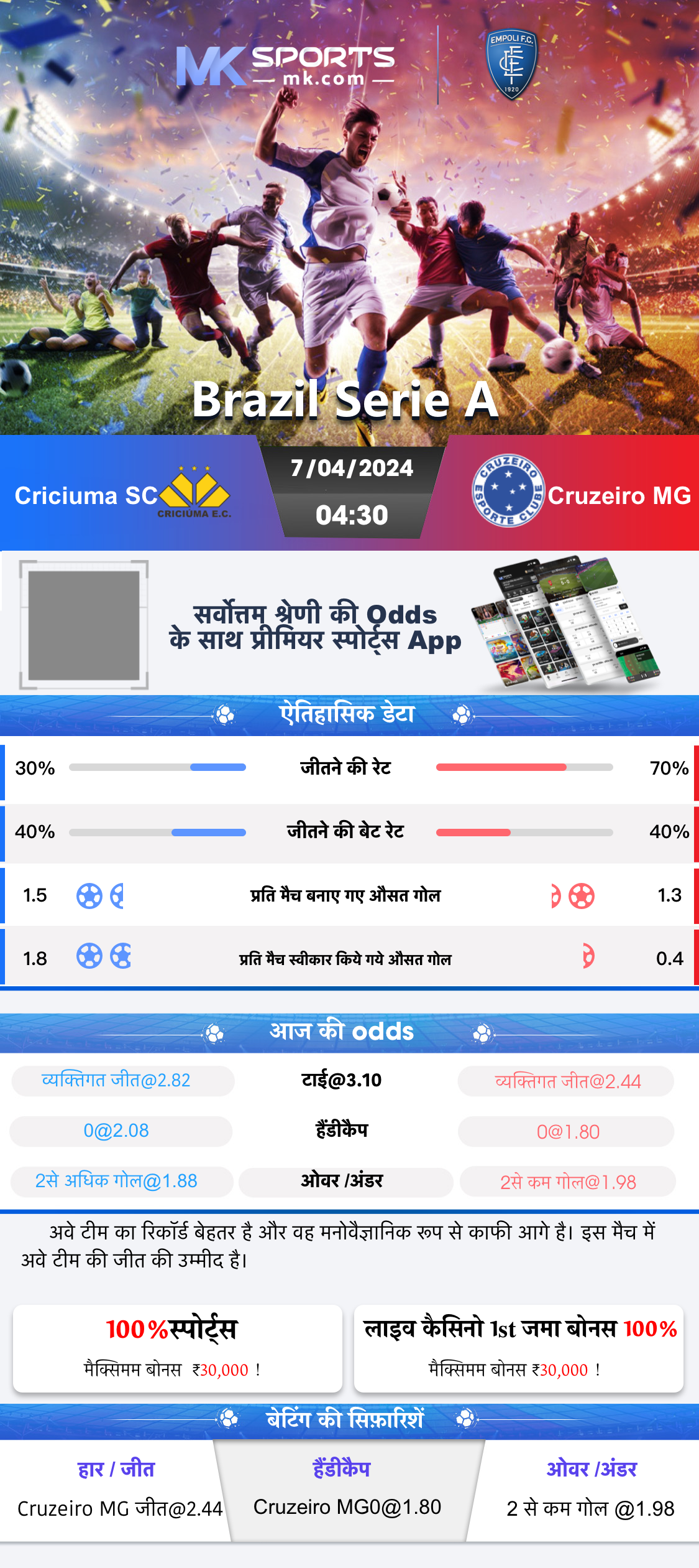 bumper result chart