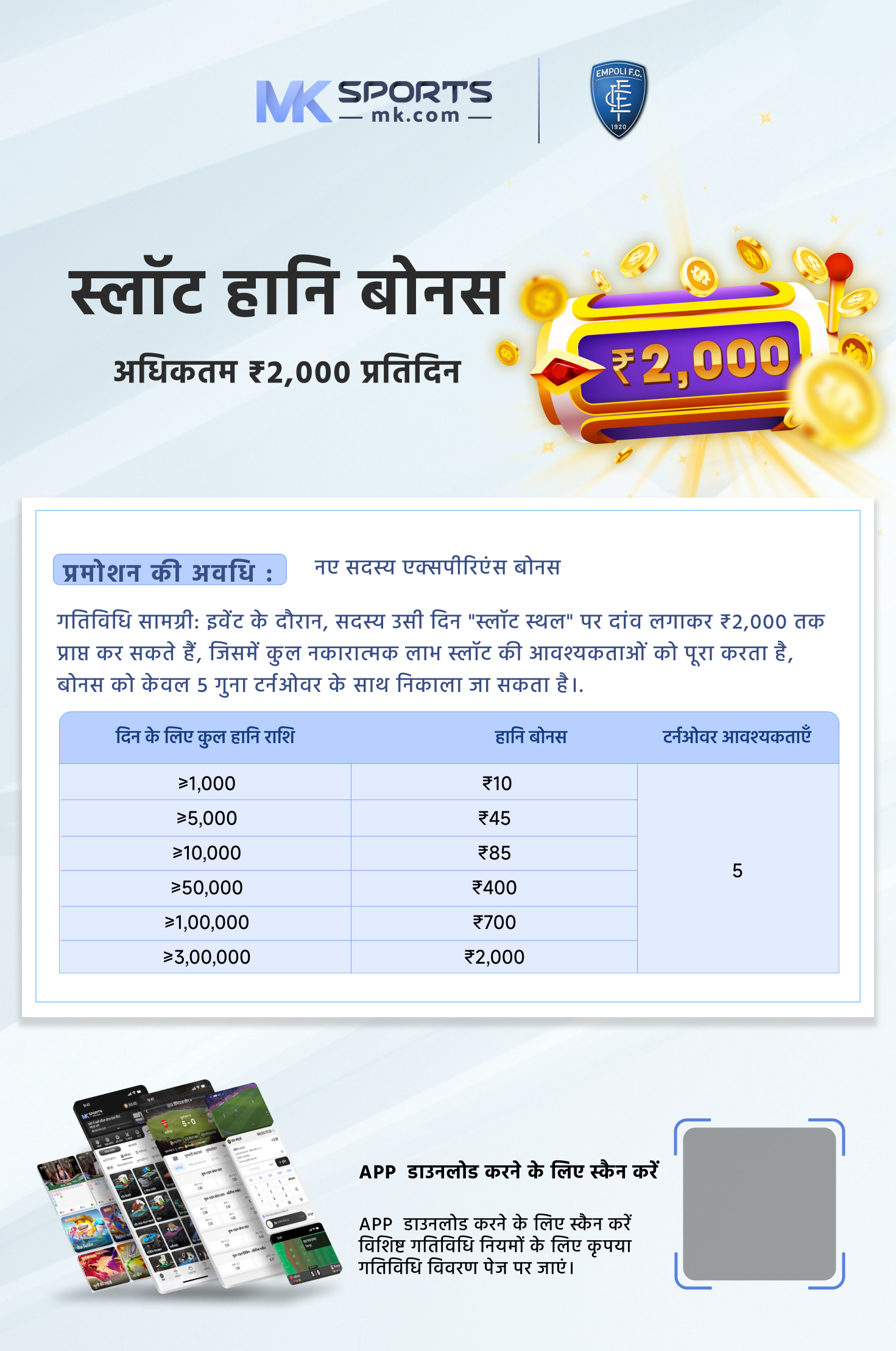 dear result lottery result