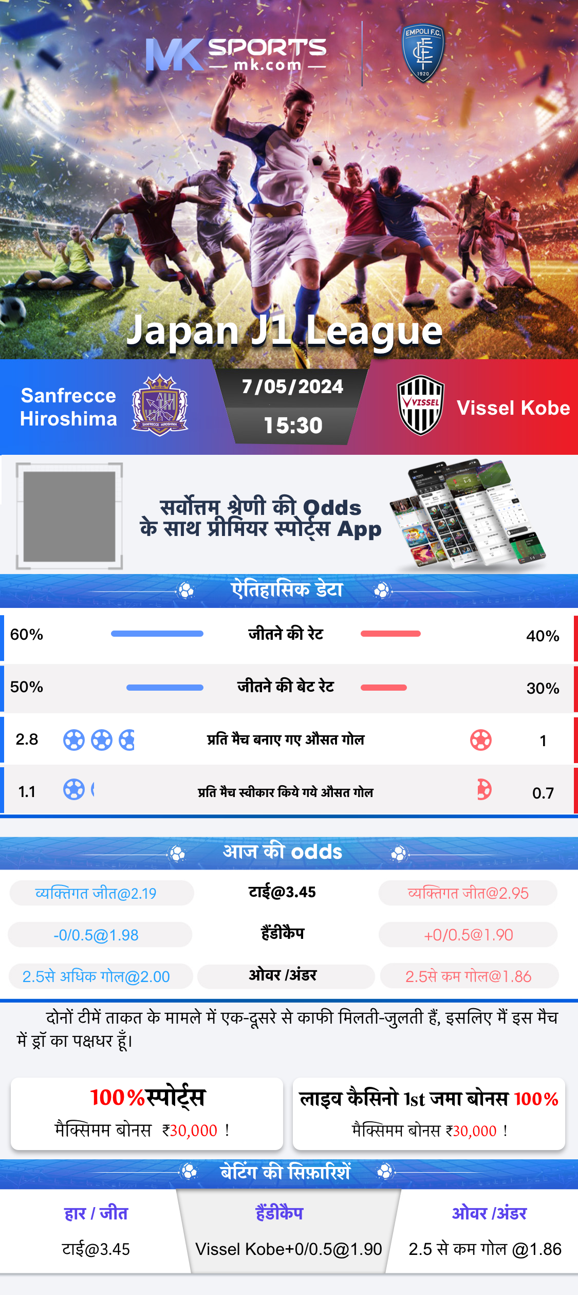 dhankesari old result 2023