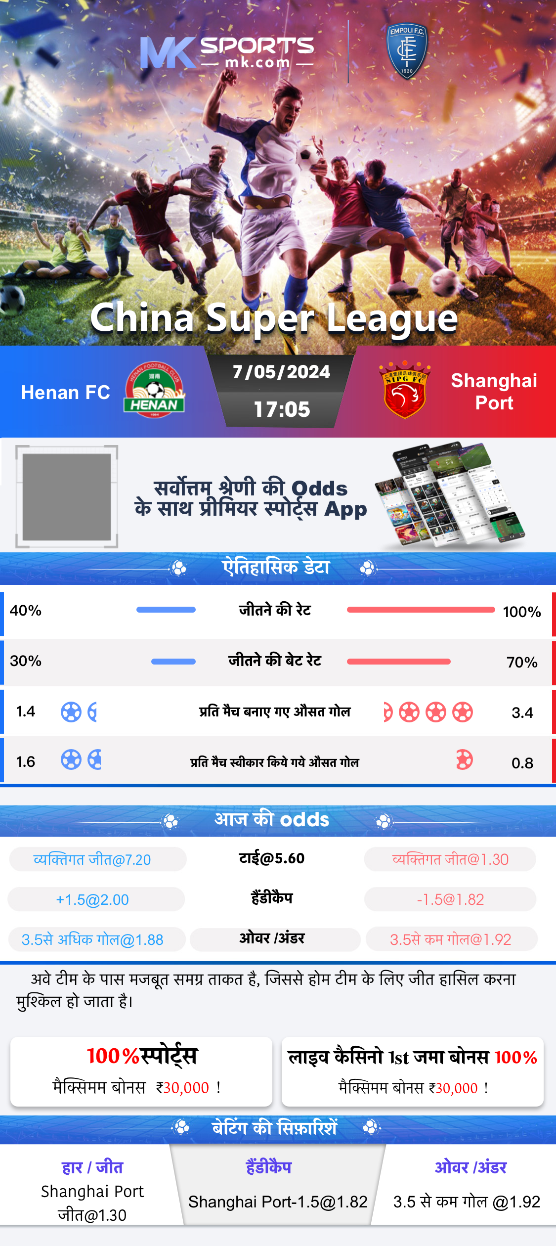 dhankesari result yesterday