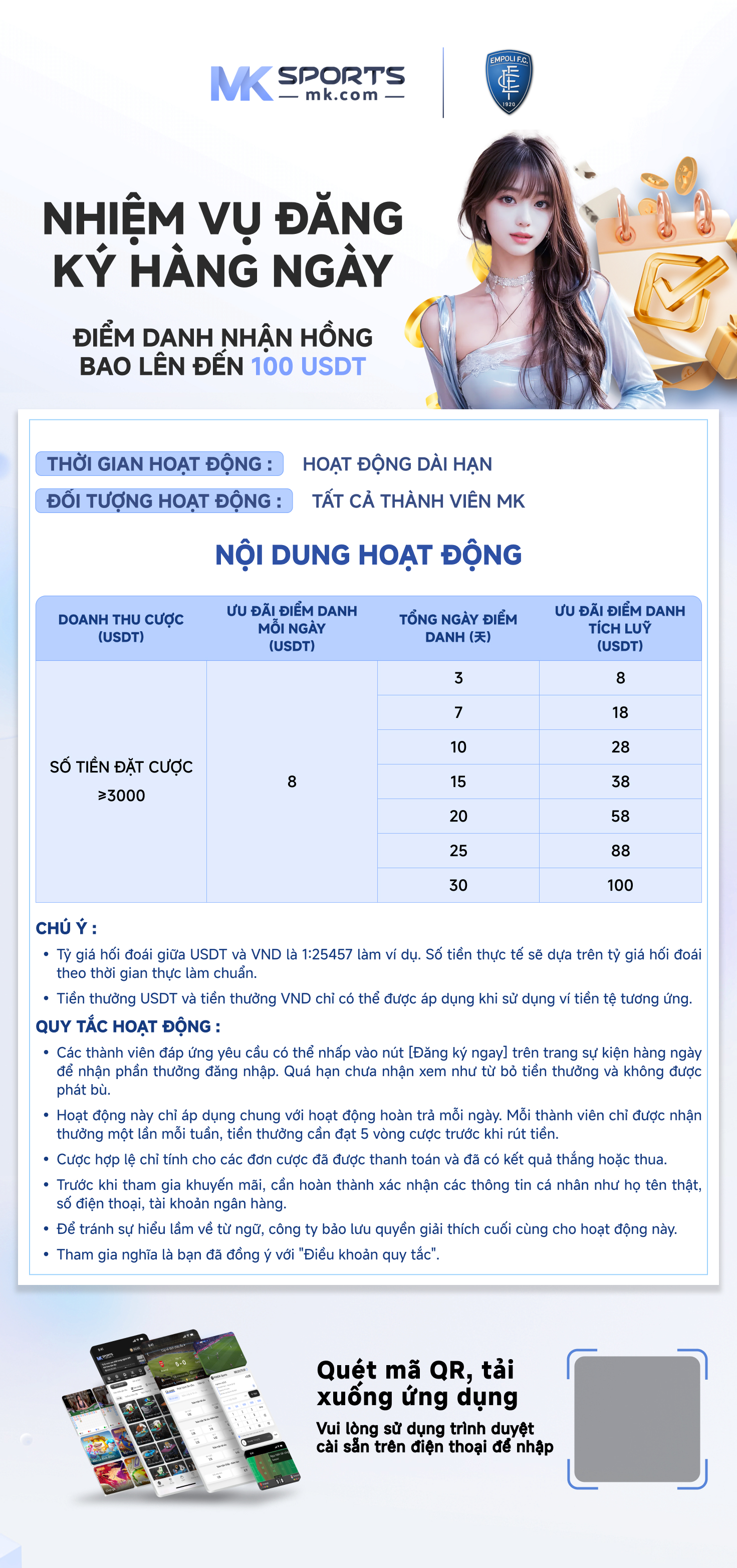 dtcp approval cost per square feet calculator