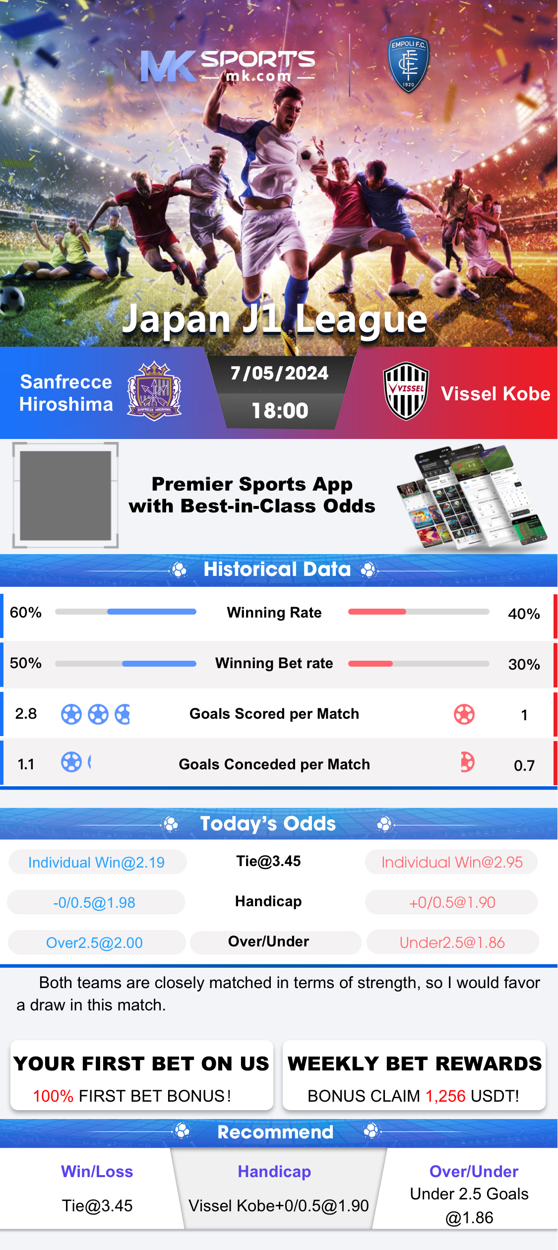 jackpot kl charts