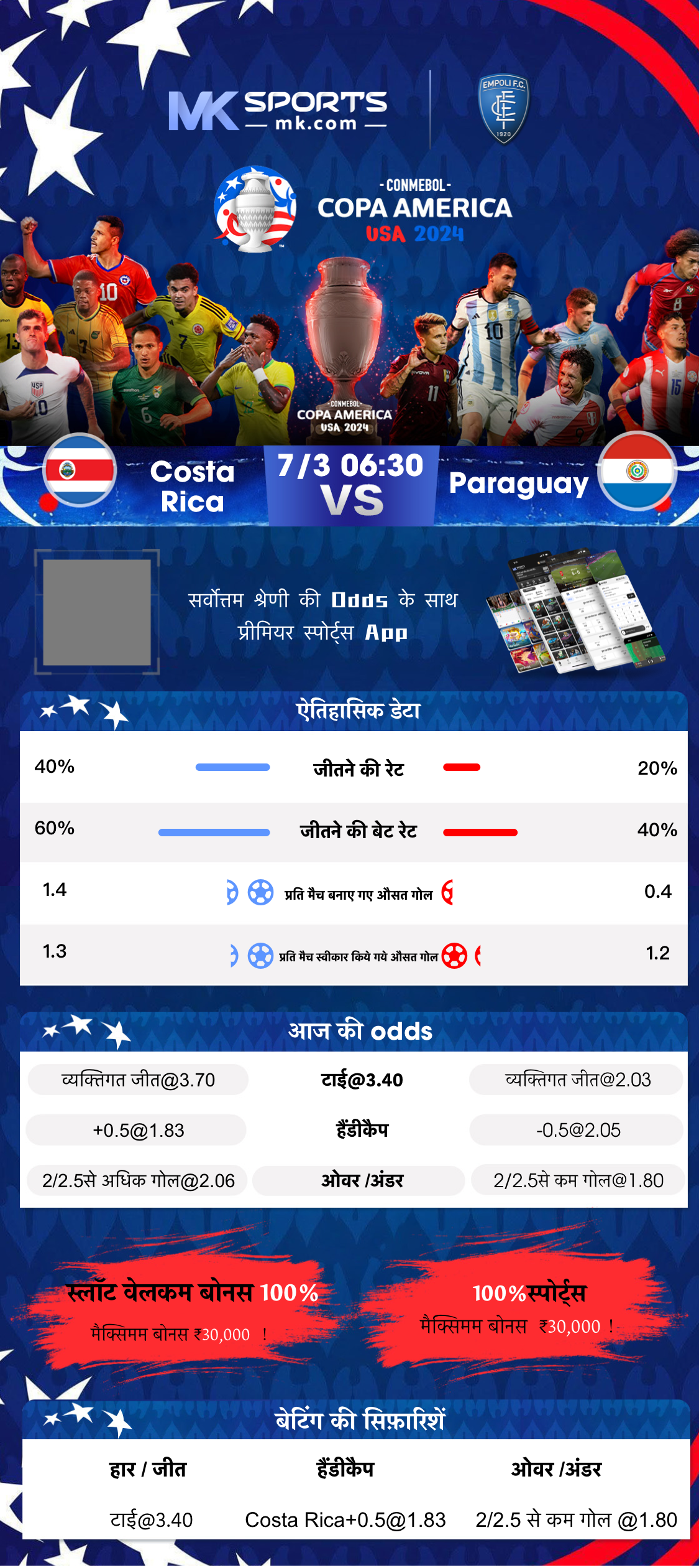 jackpot result may 2022