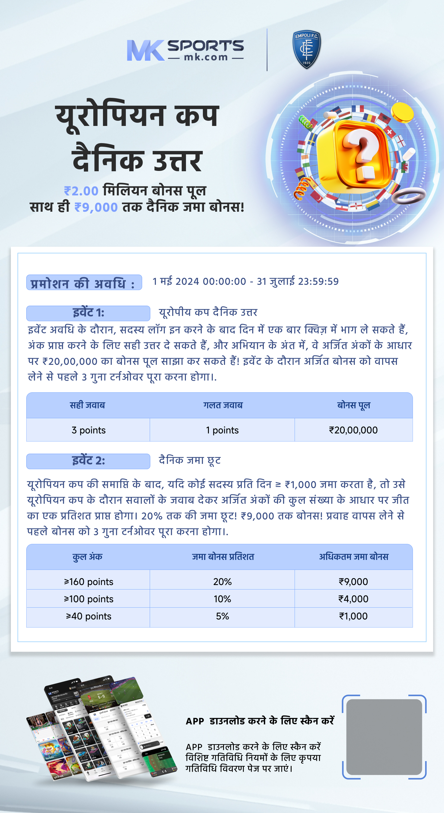 kerala lottery result chart this month