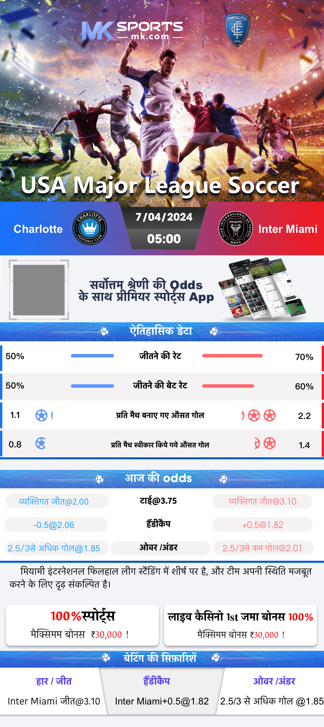 malabar result chart