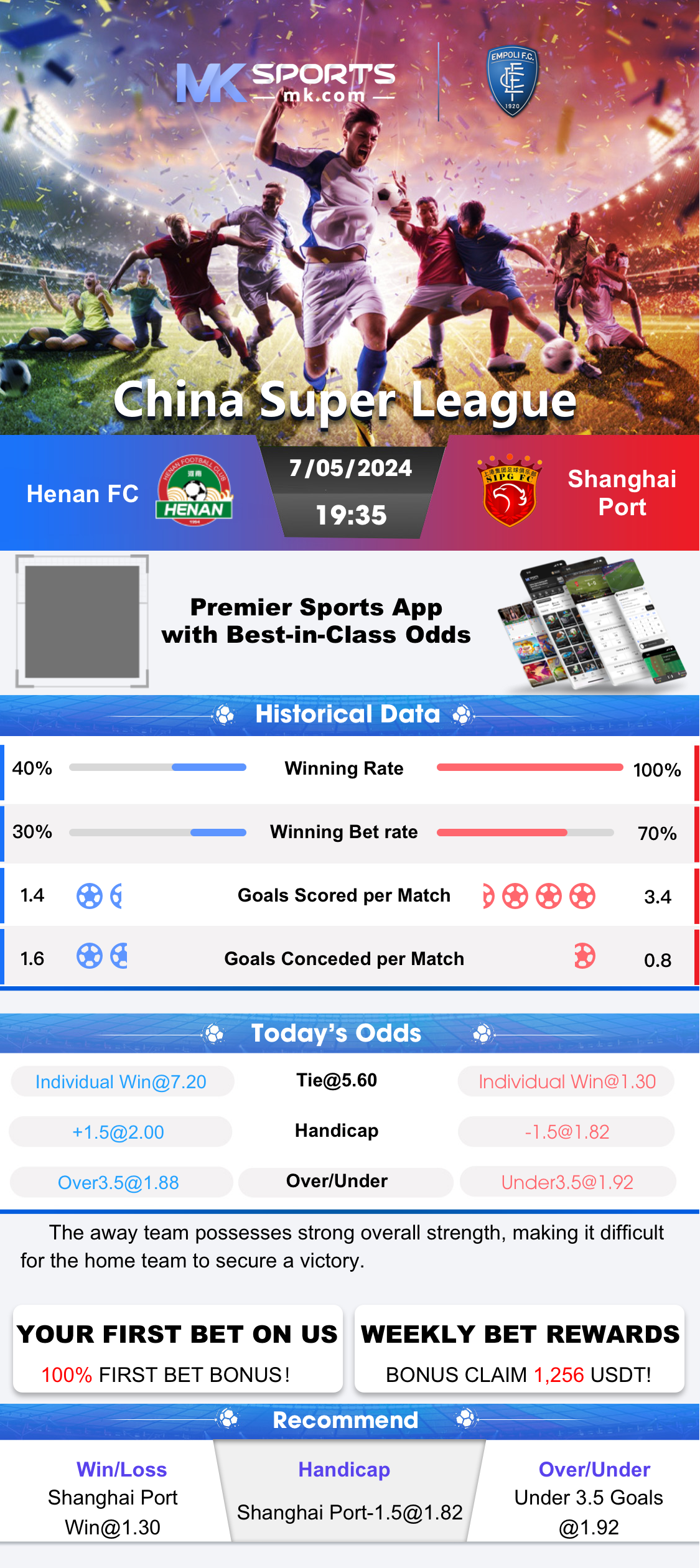 nagaland night result