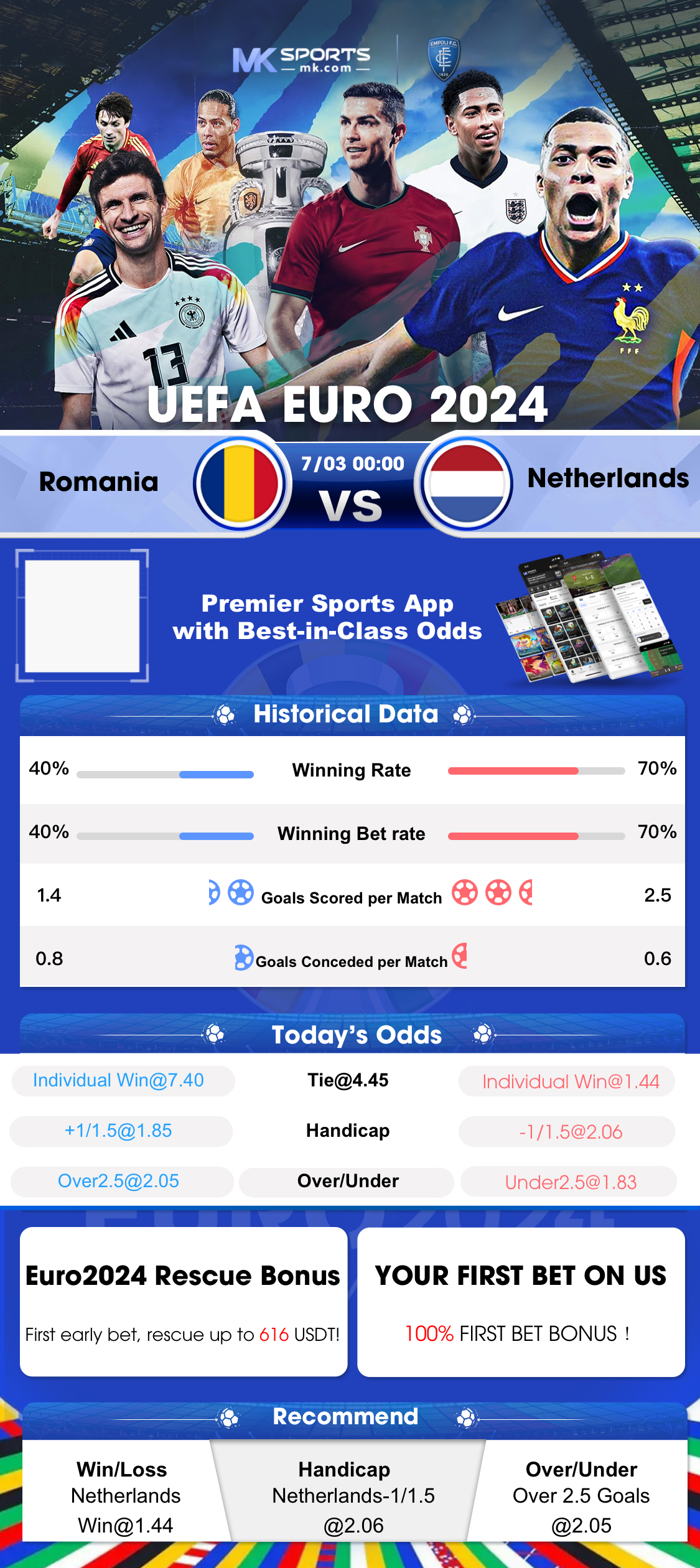 online match betting app