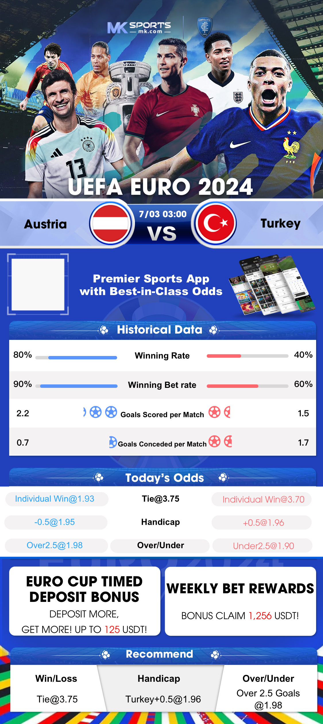 today result 8 pm