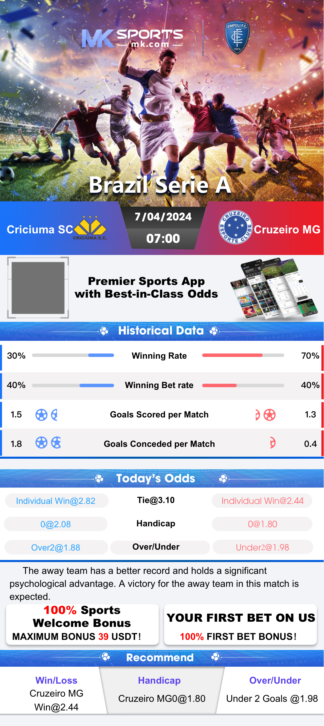 today's matches